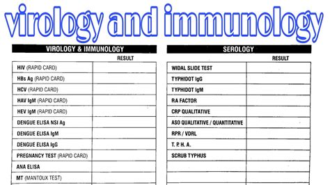 virology blood test bottle|list of virological tests.